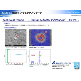 【テクニカルレポート】Raman分析のひずみによるピークシフト