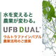 ウルトラファインバブル UFB DUAL 農業活用 株式会社ライヴス.png