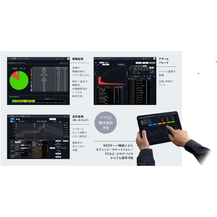 PLC一括監視システムの構築高度な分析を行うための連携1.png