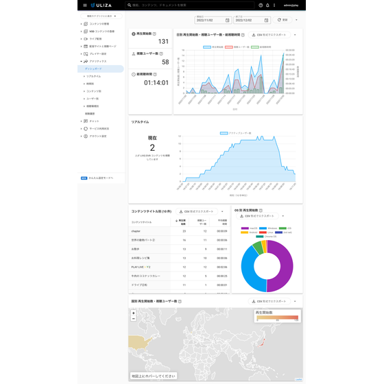 admin.p.uliza.jp_analytics_ (3).png