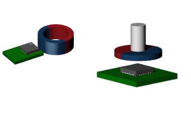 【ロボット向け】磁気式回転角センサーAK7455