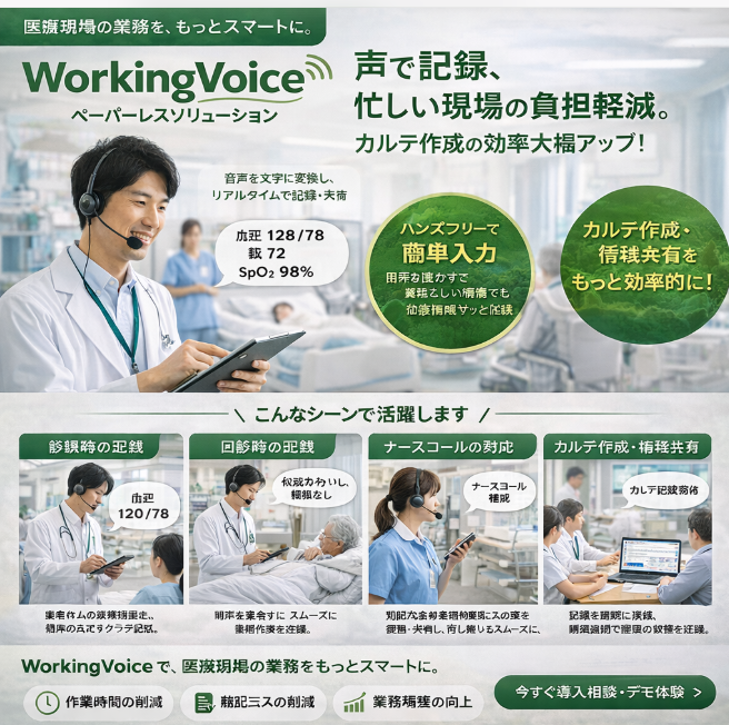 【医療向け】WorkingVoiceペーパーレスソリューション
