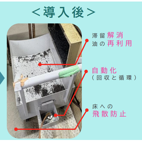 切粉台車の油漏れ・清掃工数削減！加工油回収台車MARUACART