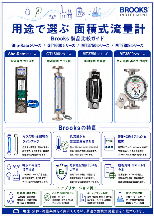 【美品】ピトーセル流量計 3点セット ※詳細は説明文をご覧下さい 用途で選ぶ面積式流量計（Brooks製品比較ガイド） ITWジャパン