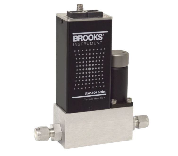 【金属熱処理向け】MFC / MFM「SLA5800シリーズ」