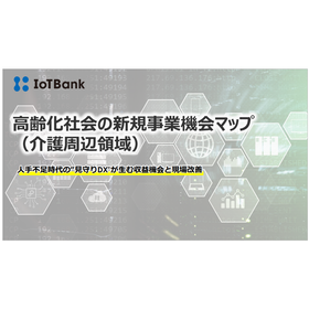 【資料】高齢化社会の新規事業機会マップ