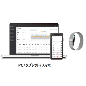 リットケアバンド