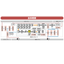Support for execution management in the manufacturing site (TEX MES)