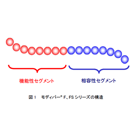 top.png