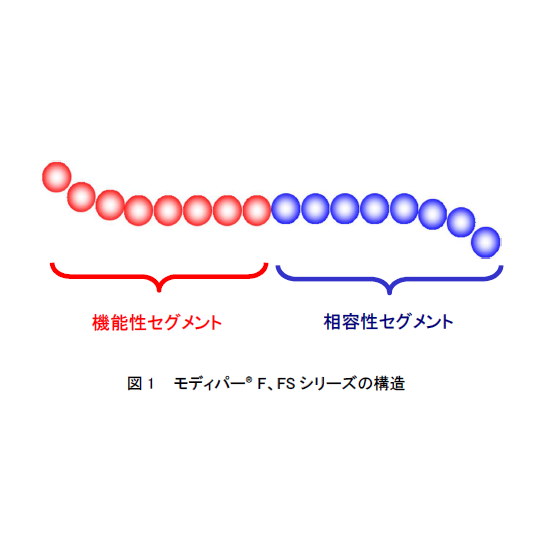 top.png