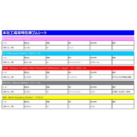 ゴムシート在庫リスト