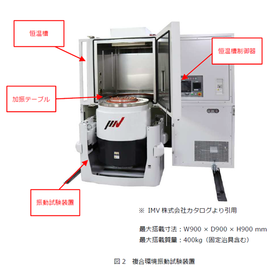 【医療機器向け】複合環境振動試験装置