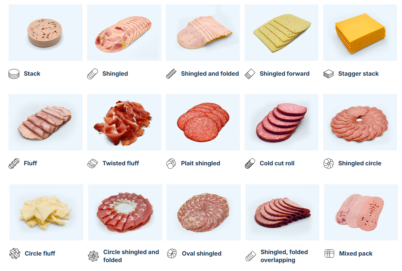 Schindler & Wagner 製 スライサー