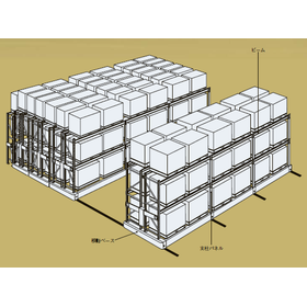 【製造業向け】重量型 電動モービルラック