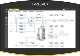 Biobrain