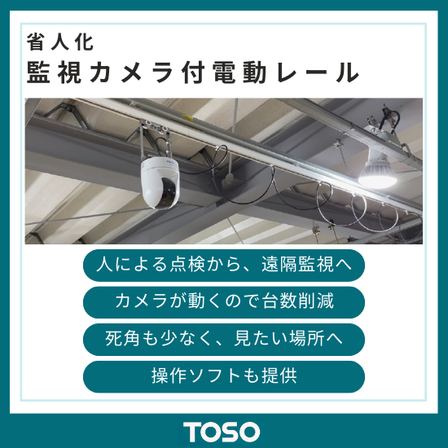 イプロス製品・サービス画像 (監視カメラ付電動レール).png