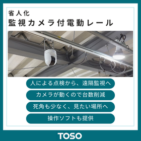 "Mobile Camera" Remote monitoring and inspection of a wide area with a camera on a rail.