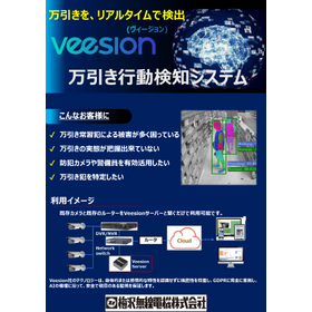万引き行動検知ソリューション『veesion』(ヴィージョン)