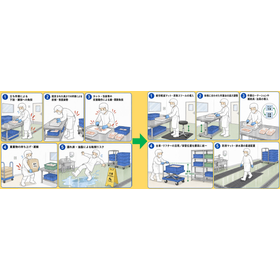 Food Processing Site: Physical Issu...