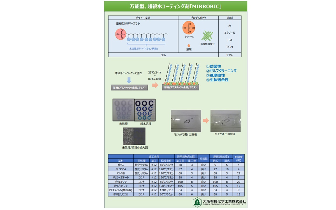 【食品業界向け】MIRROBICによる衛生管理