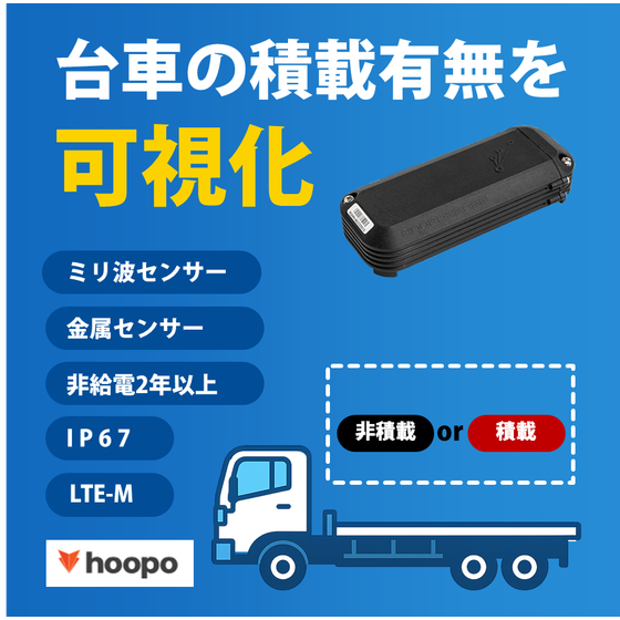コンテナ積載有無メイン画像.png