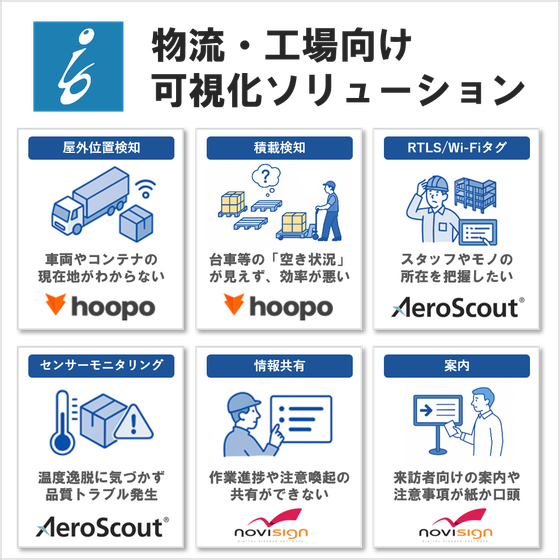 可視化ソリューション.png