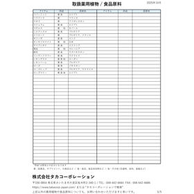 取扱薬用植物 / 食品原料 P.5