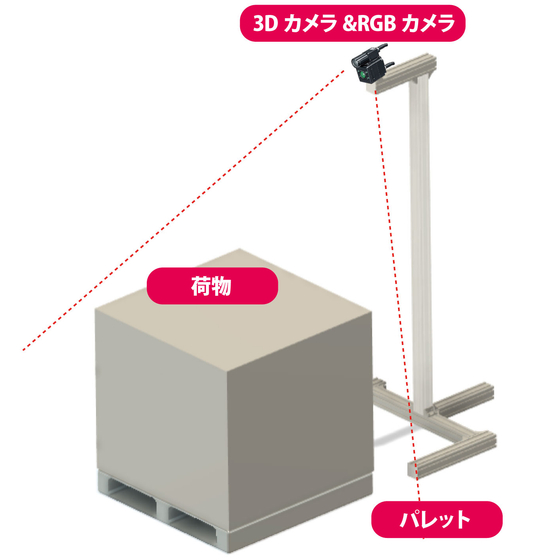 camera_stand.jpg