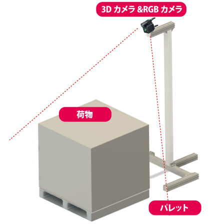 camera_stand.jpg