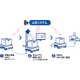 3D画像システム図2.png