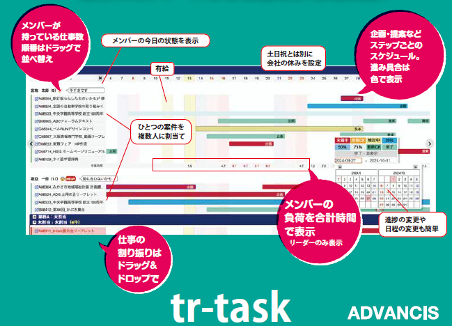 【設計部門向け】スケジュール管理ソフト『チームレポートタスク』