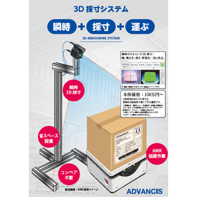 3D採寸システム 瞬時＋採寸＋運ぶ