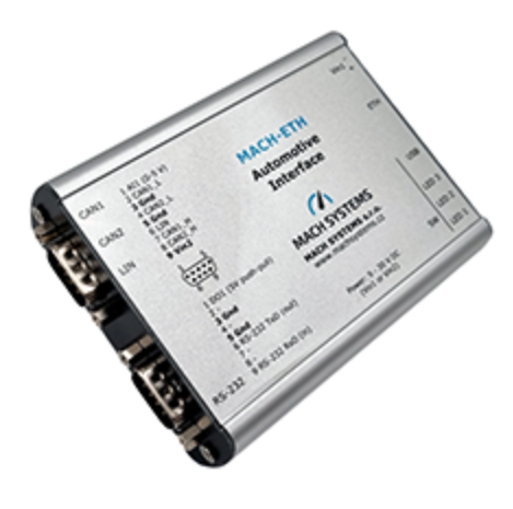 【自動車向け】：高速車載ネットワークインターフェース