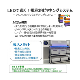 LED Digital Picking System