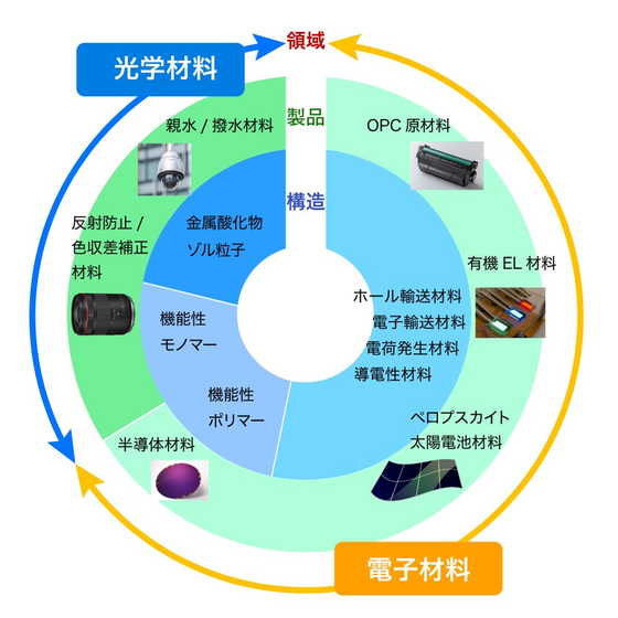 スクリーンショット 2025-10-20 090547.jpg