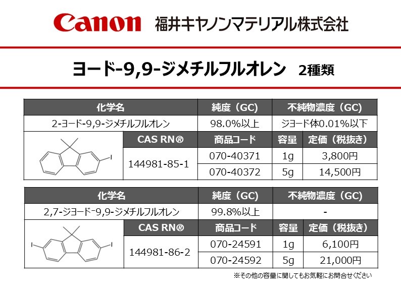 【有機合成向け】ヨード-9,9-ジメチルフルオレン