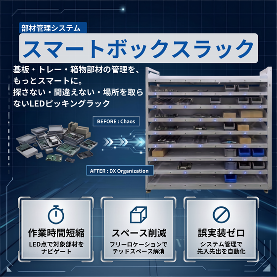 スマートボックスラックのコピー (2048 x 2048 px).png