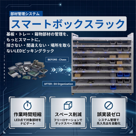 Smart Box Rack for Manufacturing In...