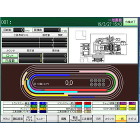 制御監視装置『CNC』
