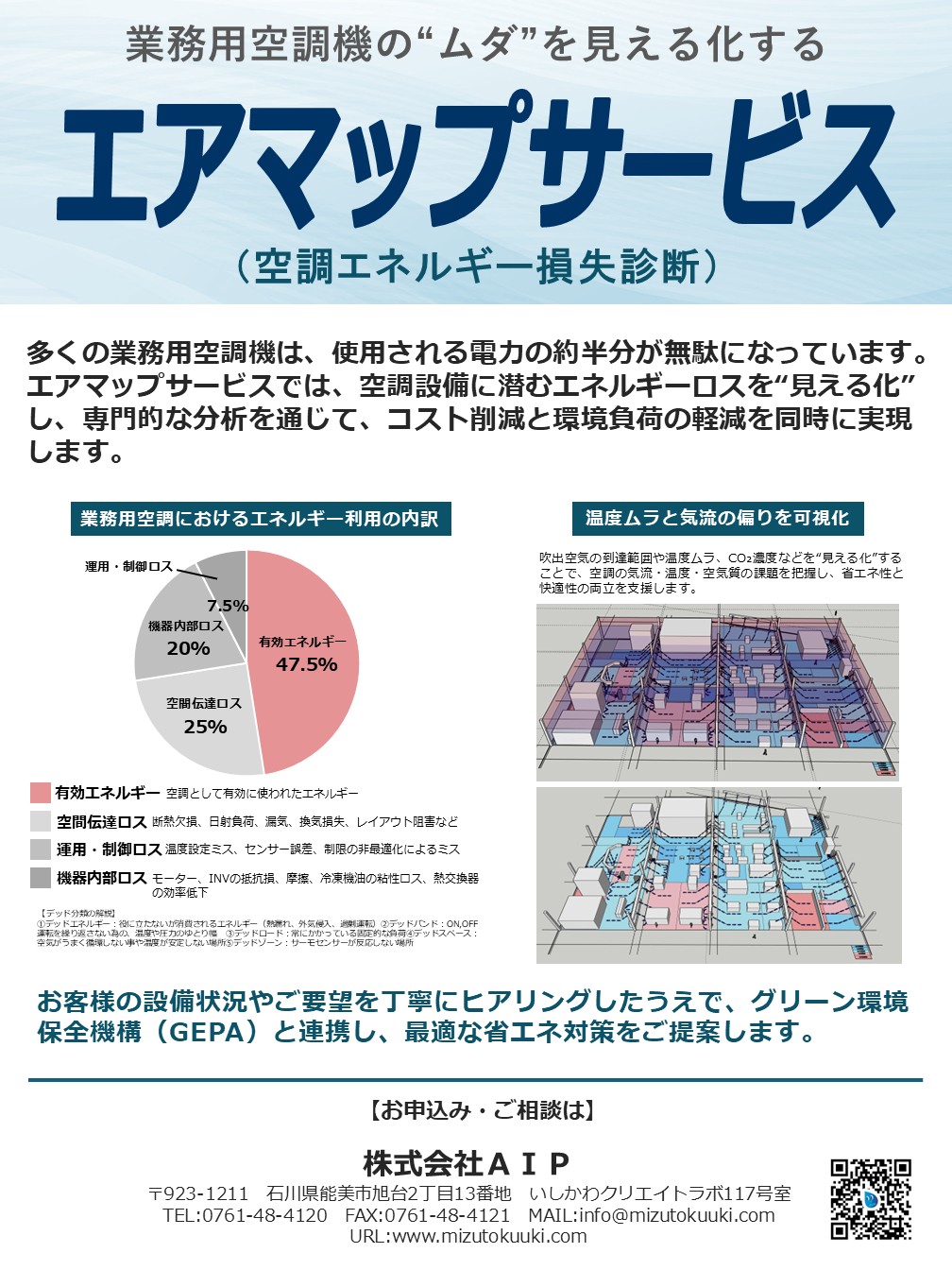 【ホテル向け】空調エネルギー損失診断