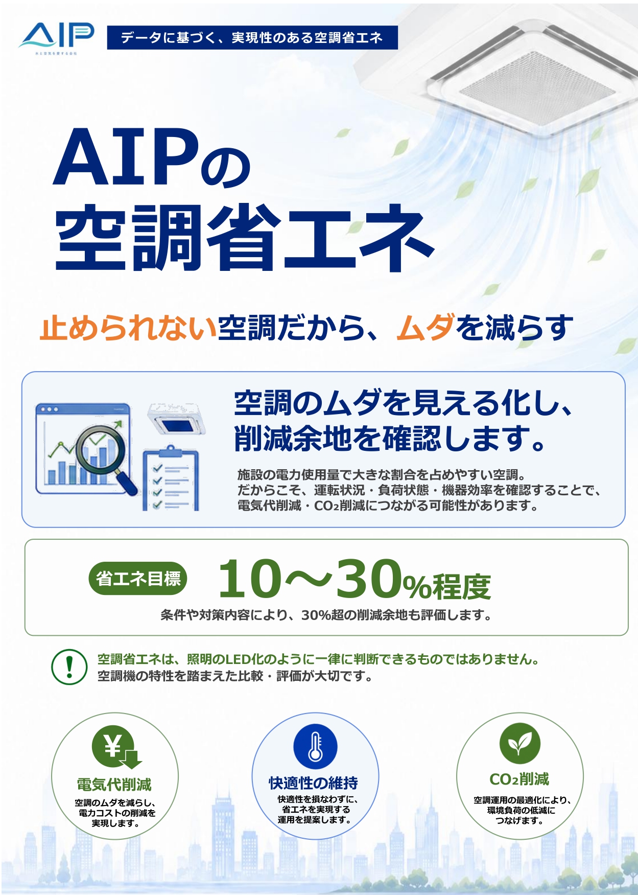 【医療機関・介護施設向け】AIPの空調省エネ