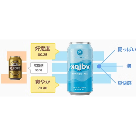 AI活用事例.png