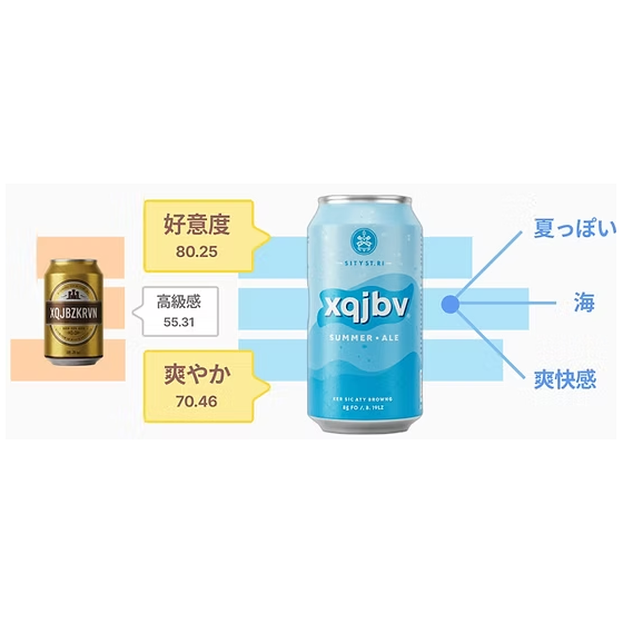 AI活用事例.png