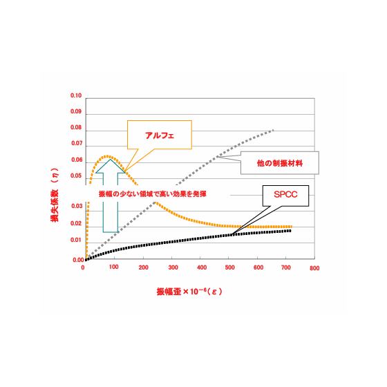 精密加工機のスペーサー.png