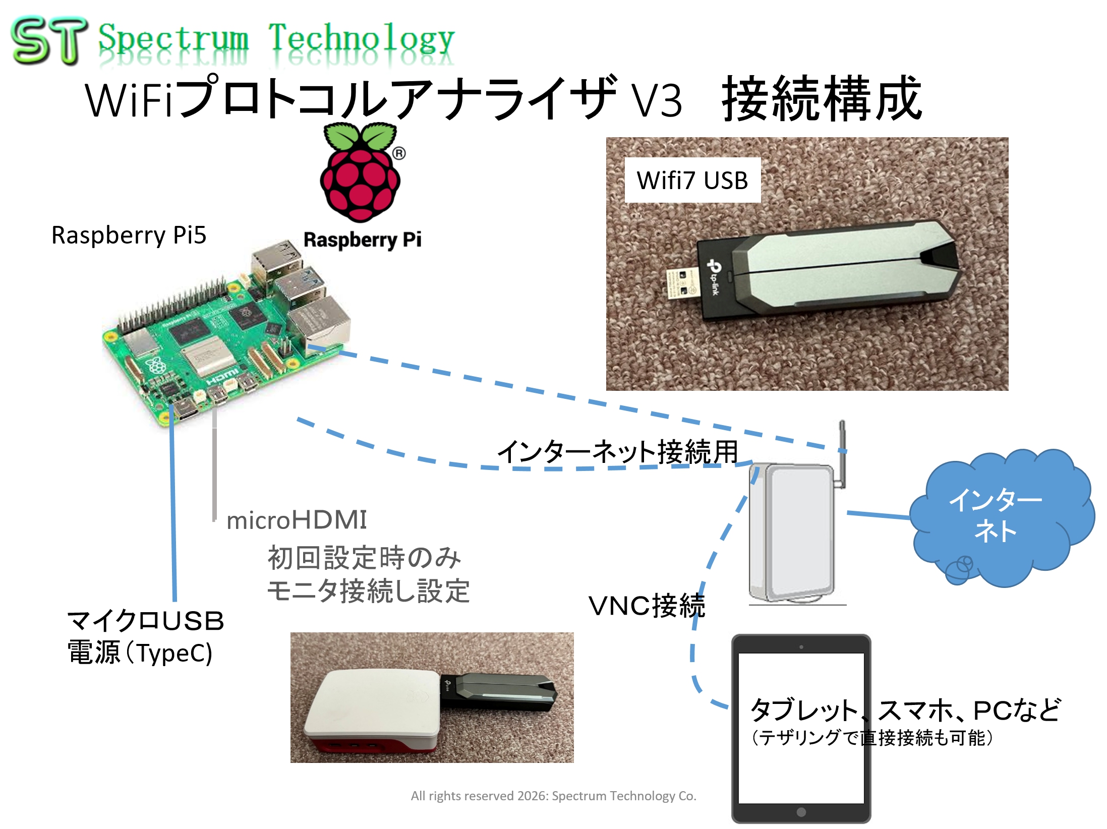 プロトコルアナライザ - メーカー・企業9社の業務用製品ランキング