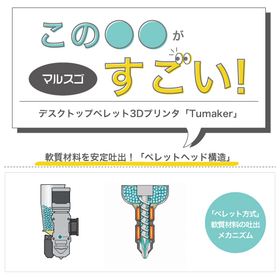 [マルスゴ]軟質材料を安定吐出！ペレットヘッド構造Tumaker