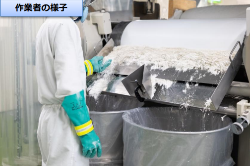 医薬部外品・化粧品原料加工