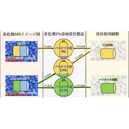 スクリーンショット 2025-08-07 153048.png