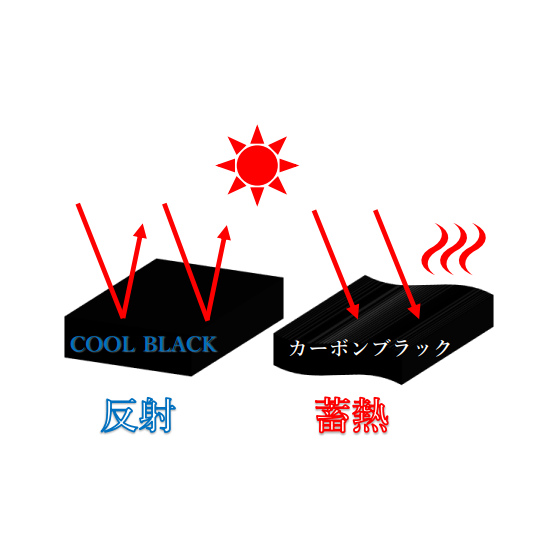 スクリーンショット 2025-01-06 143238.png