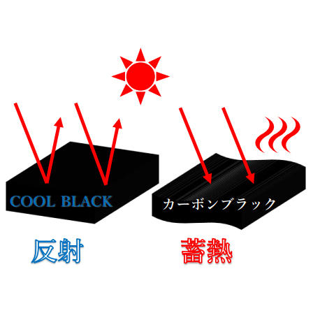 スクリーンショット 2025-01-06 143238.png